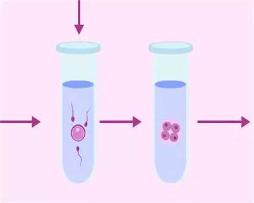 妊娠高血压多高要住院,香港dna验血有哪些医院
